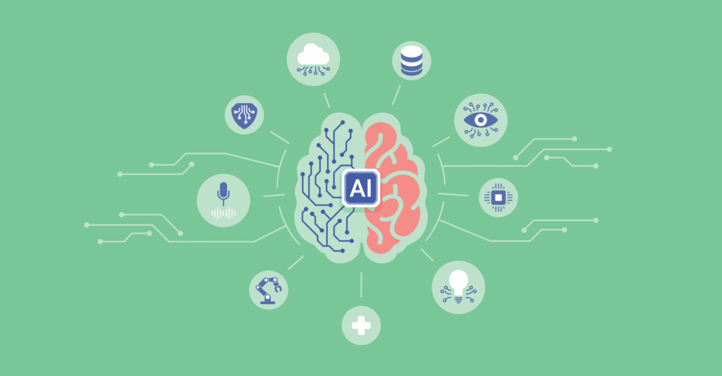 what is artificial intelligence