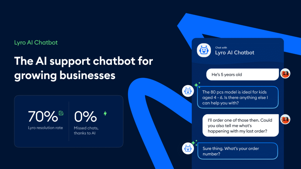 ai to start business