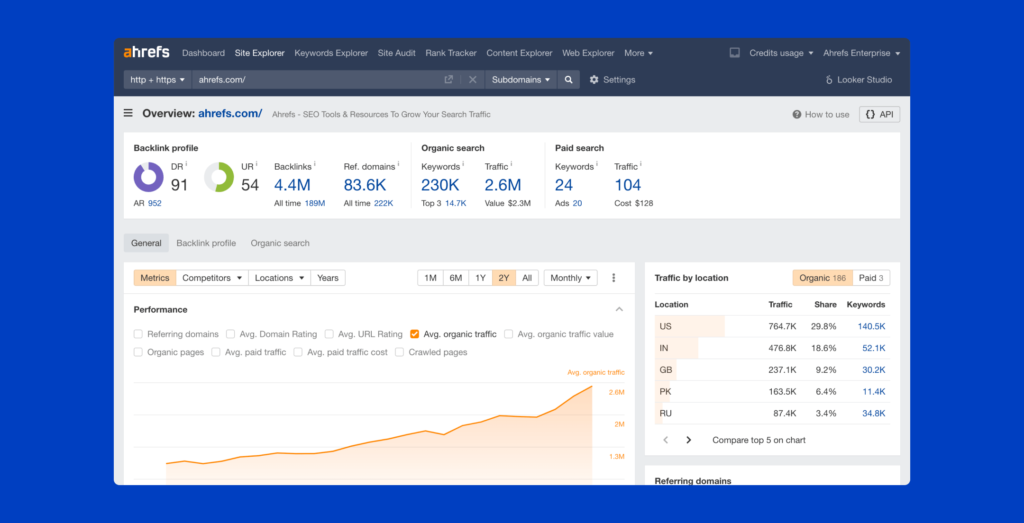 AI niche research tools