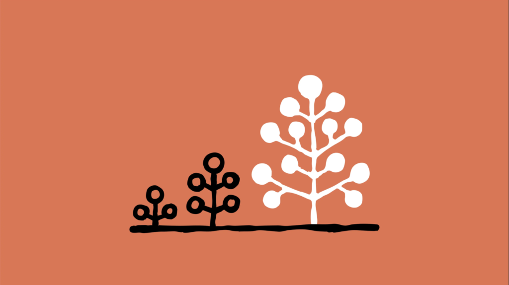 Claude AI personality