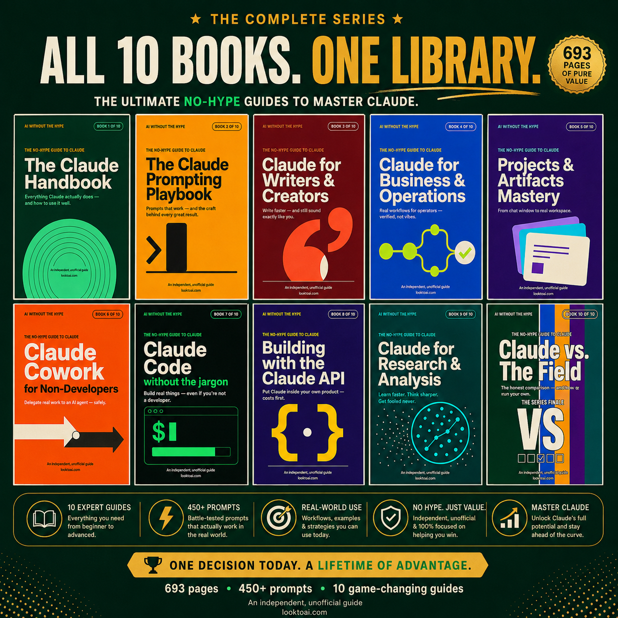 All 10 books, one library — The Complete No-Hype Guide to Claude